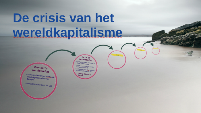 De Crisis Van Het Wereldkapitalisme