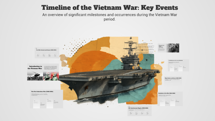 Timeline of the Vietnam War: Key Events by RyP1t pittman on Prezi