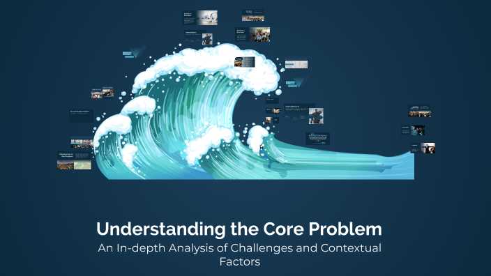 The Core Problem Visual Understanding the Core Problem by Viswanathan Vishal on Prezi