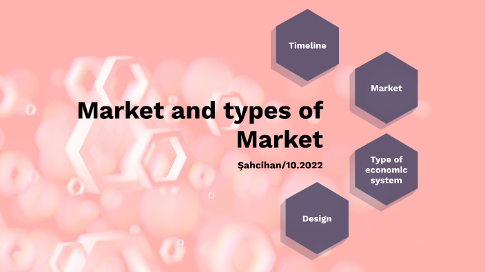 Market and types of Market by Shohjahon Rashidov