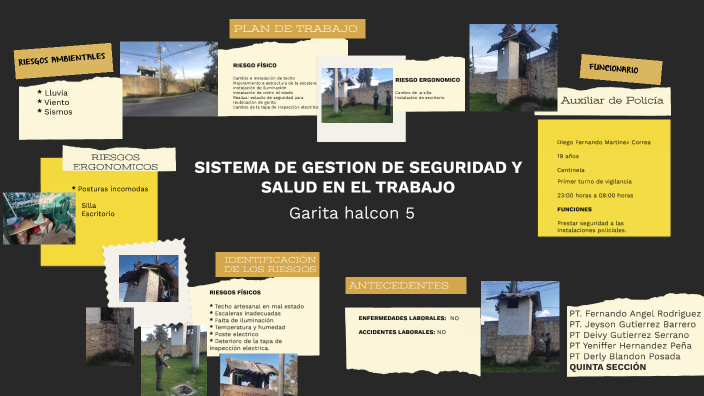 SISTEMA DE GESTIÓN SEGURIDAD Y SALUD EN EL TRABAJO by yeniffer andrea ...