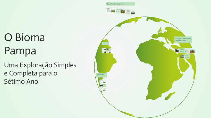 O Bioma Pampa by DAVI DE AMORIM SKUBISZ on Prezi