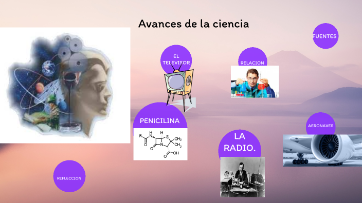 La ciencia en el tiempo by Arcelia De La Cruz Medrano on Prezi