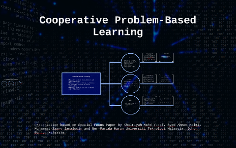 Cooperative Problem-Based Learning By Selris Mahabir On Prezi