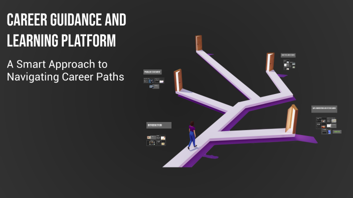Career Guidance and Learning Platform by Abdullah Khaled on Prezi