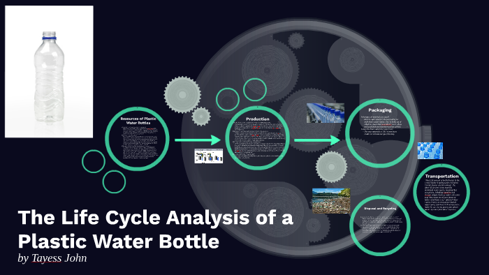 how are bottles of water made
