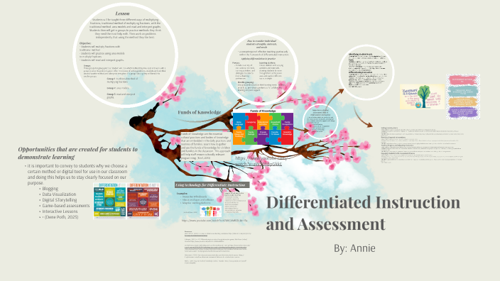 Differentiated Instruction and Assessment by annie davis on Prezi