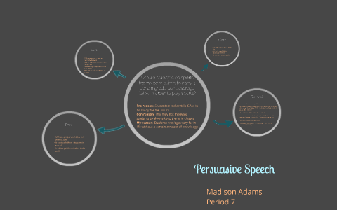 Persuasive Speech by Madison Adams on Prezi
