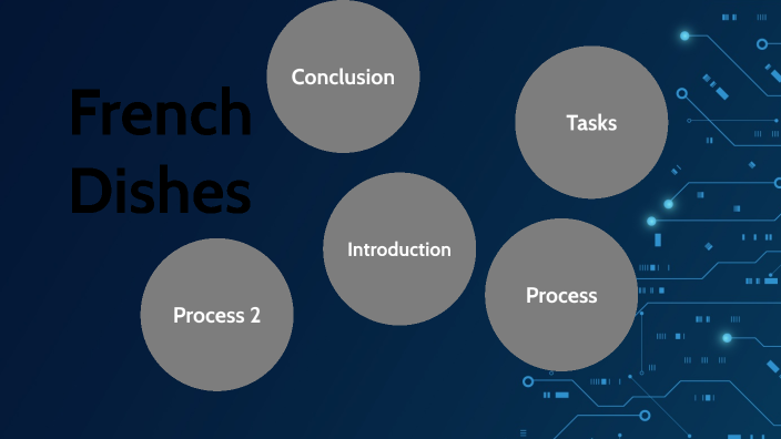 French Dishes by Joshua G on Prezi
