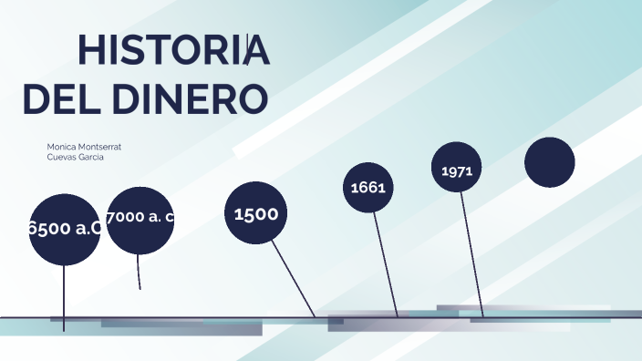 HISTORIA DEL DINERO by Monica Cuevas on Prezi