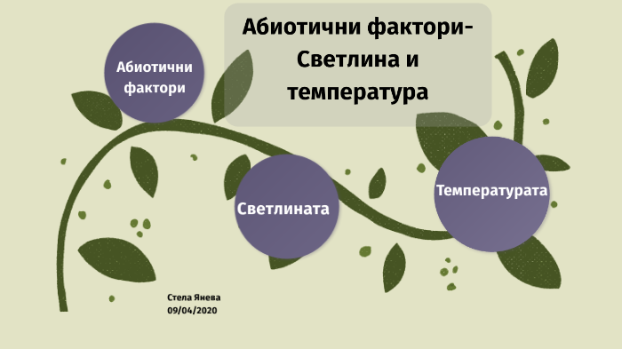 Абиотични фактори by Стела Янева on Prezi