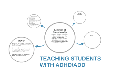 Teaching Students With ADHD by Anthony Ocacio on Prezi
