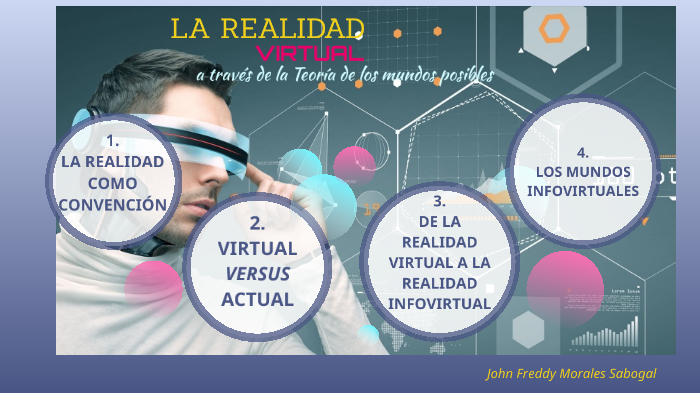 La Realidad virtual by JOHN MORALES on Prezi