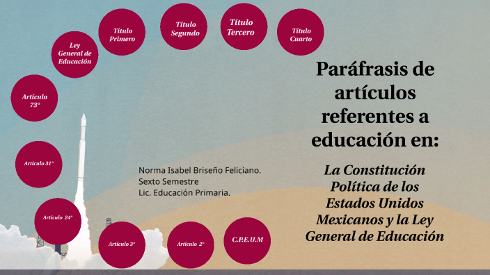 ARTÍCULOS DE LA CONSTITUCIÓN MEXICANA Y LA LEY GENERAL DE EDUCACIÓN by