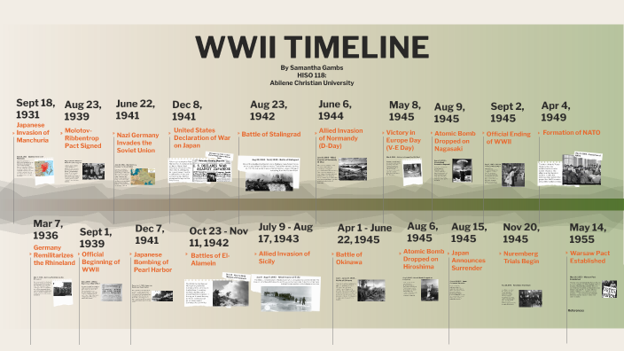 WWII TIMELINE by Samantha Gambs on Prezi