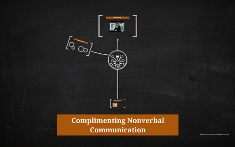Complimenting Non-Verbal Communication by Josh Glander on Prezi