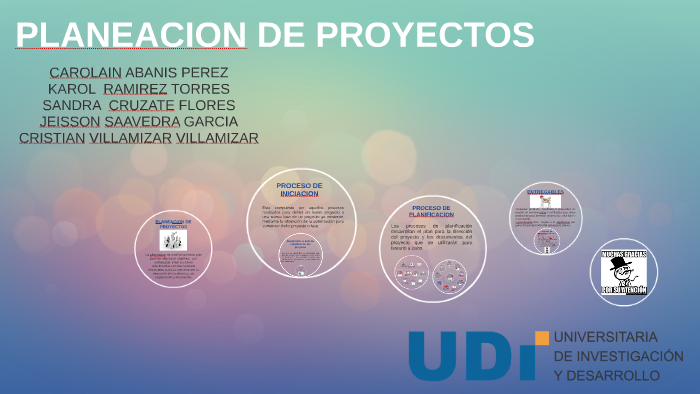 PLANEACION DE PROYECTOS by carolain abanis perez on Prezi