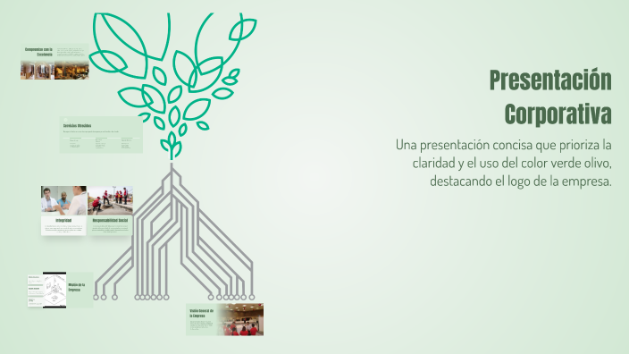 Presentación Corporativa by Carlos Cansino on Prezi