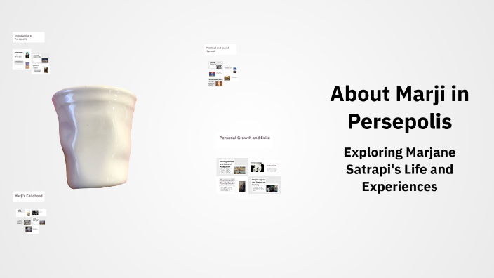 About Marji in Persepolis by Caden Contreras on Prezi