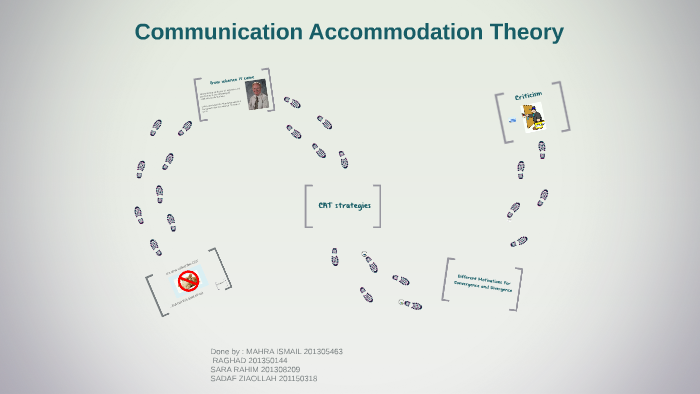 Communication Accommodation Theory By Mahra Ismail On Prezi 