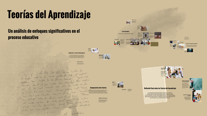 Teorías del Aprendizaje by lina maria monroy cortes on Prezi