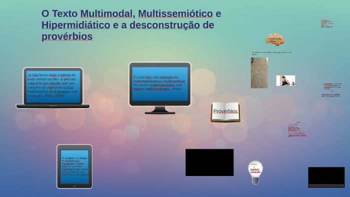 O Texto Multimodal Multissemiótico E Hipermidiático E A Des By Clarice Nogueira On Prezi Next 6992