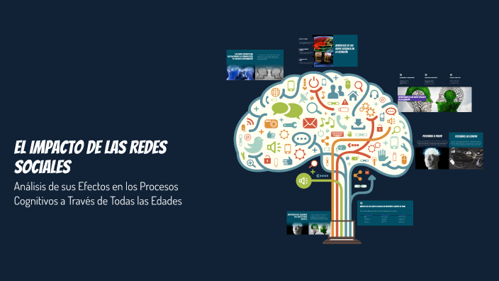 El Impacto de las Redes Sociales by kaleb Juárez on Prezi