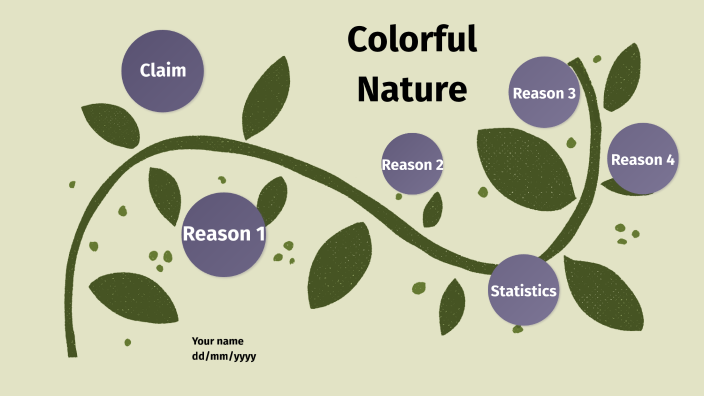 Unit 6 by Megan Draheim on Prezi
