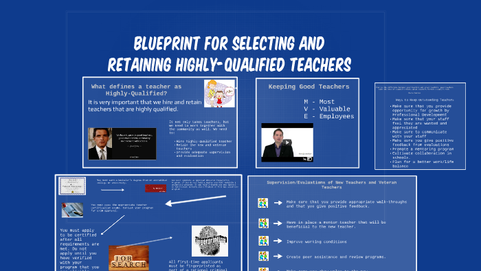 Selecting and retaining highly-qualified teachers by Lee Riden on Prezi