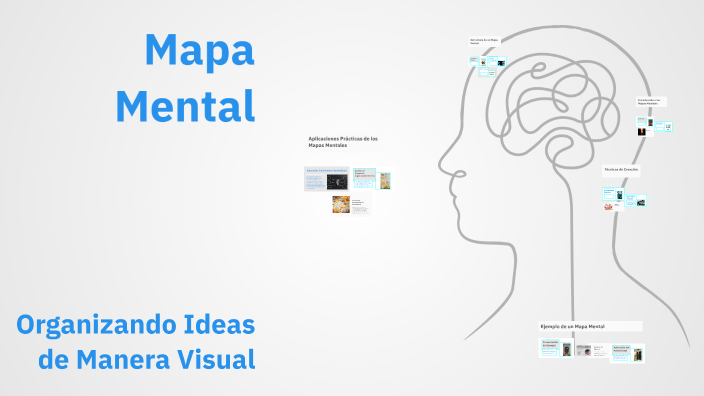 Mapa Mental by lupita Ruiz Arriola on Prezi