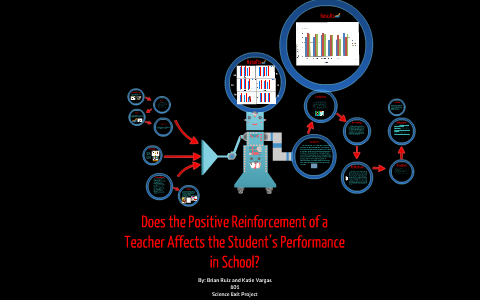 Does the Positive Reinforcement of a Teacher Affects the Student’s ...