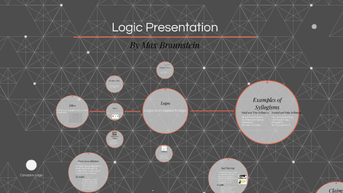 Logic Presentation by Jess Braunstein on Prezi