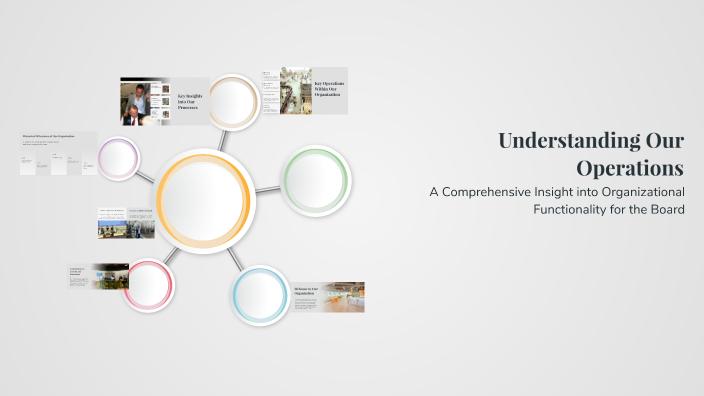Understanding Our Operations by A E on Prezi