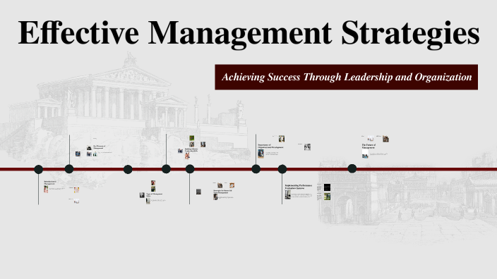 Effective Management Strategies by Ирина Стародубцева on Prezi