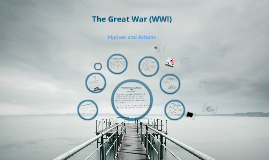 World War One Powerpoint Template Prezi   G4tzvzrdyy2siewvo4l723qplx6jc3sachvcdoaizecfr3dnitcq 0 0 