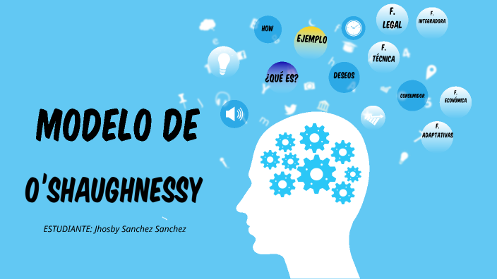 Modelo de O’Shaughnessy by jhosby sanchez on Prezi