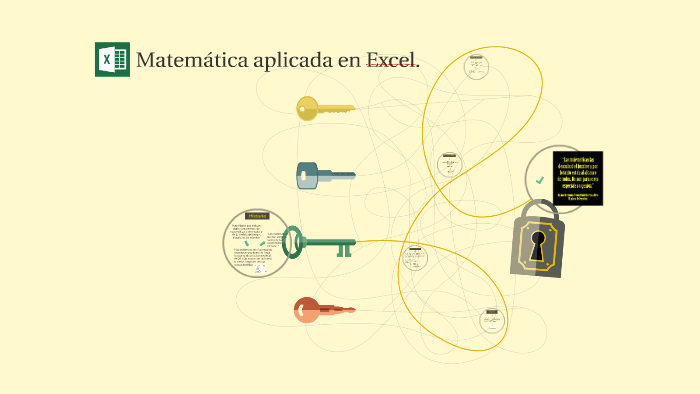 Aplicación de las matemáticas en Excel by Angie Rojas on Prezi