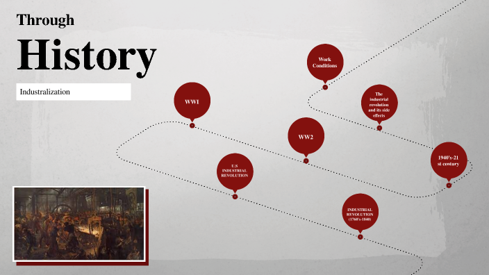 The Industrial Revolution by Massimiliano Mayfield on Prezi