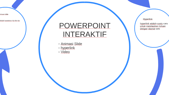 Powerpoint Interaktif By Rachmawati Amoy On Prezi