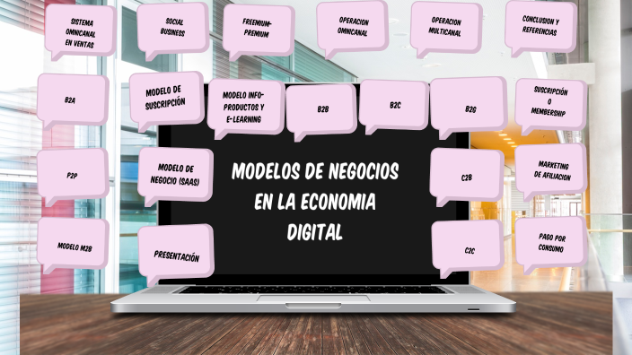 MODELOS DE NEGOCIOS EN LA ECONOMIA DIGITAL by Ana Patricia Pérez Silván ...