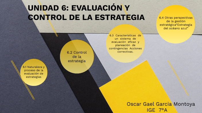 UNIDAD 6 EVALUACIÓN Y CONTROL DE LA ESTRATEGIA by oscar garcia on Prezi