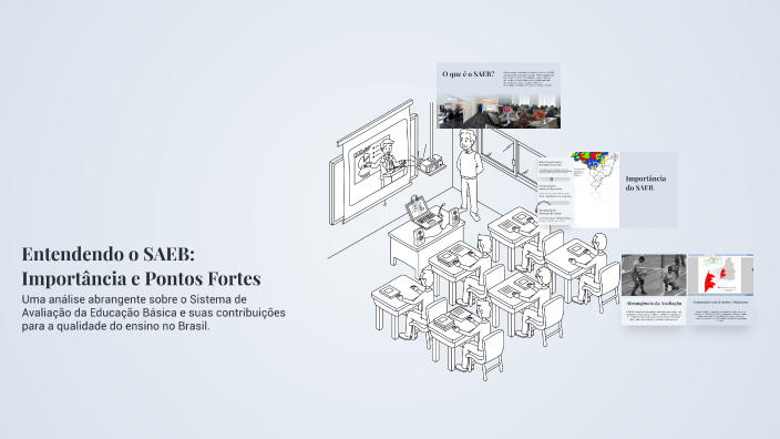 Entendendo o SAEB: Importância e Pontos Fortes by Uallas Luciano ...