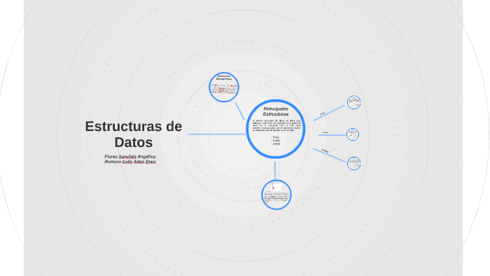 Estructuras de Datos by Enoc Romero on Prezi