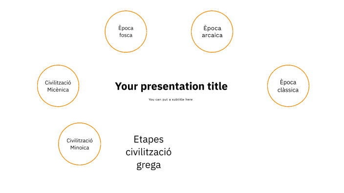 sandra_ortiz_prezi_etapes by Sandra Ortiz on Prezi