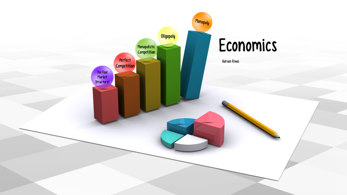 4 Market Structures by Adrian Rivas on Prezi