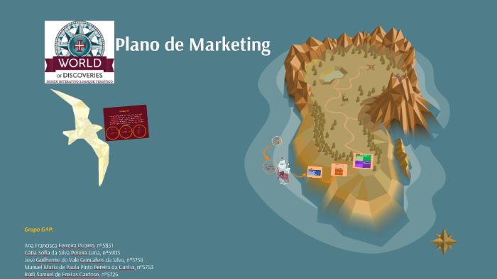 Plano de Marketing by Cátia Lima on Prezi