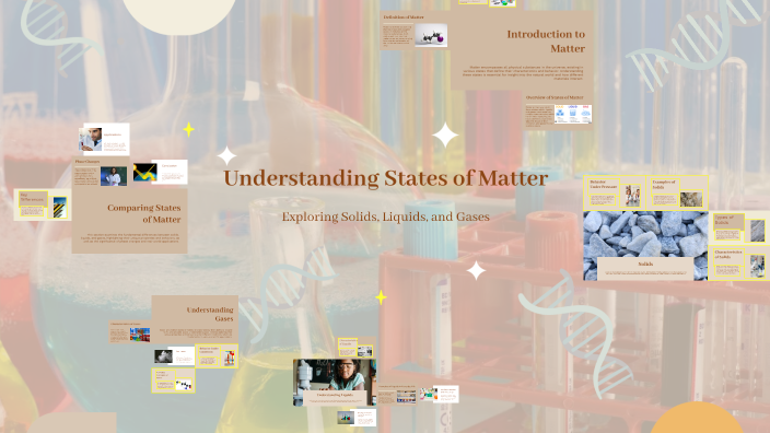 Understanding States of Matter by Julisa Reese on Prezi