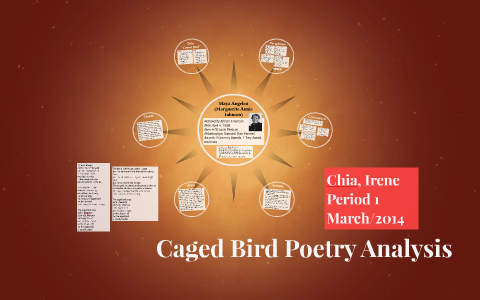 the caged bird poetry essay