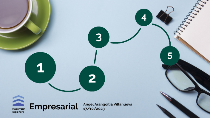 Design Thinking by angel arangoitia on Prezi
