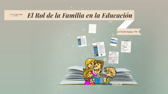 El rol de la familia en la Educación. by cla mun on Prezi